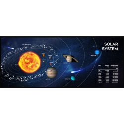 Gembird MP-SOLARSYSTEM-XL-01 Mouse Pad Black